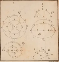 An illustration from Géométrie du compas (1798)