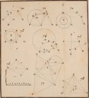 An illustration from Géométrie du compas (1798)