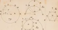 An illustration from Géométrie du compas (1798)