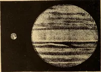 An illustration from Astronomy for the use of schools and academies (1882)