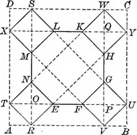 An illustration from A source book of problems for geometry, based upon industrial design and architectural ornament (1912)