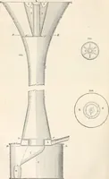Picture 548 of 809 from Appleton's dictionary of machines, mechanics, engine-work, and engineering (1869), leaf 639