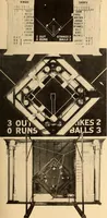 Picture 5 of 10 from Popular electricity magazine in plain English (1912), leaf 554