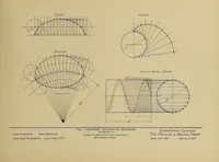 Picture 34 of 80 from Mechanical drawing for trade schools (1909), leaf 56