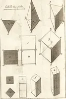 An illustration from Traité des pratiques geometrales et perspectives : enseignées dans l'Academie royale de la peinture et sculpture (1665)