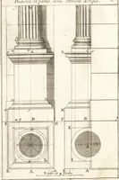 An illustration from Traité des pratiques geometrales et perspectives : enseignées dans l'Academie royale de la peinture et sculpture (1665)