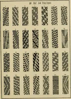An illustration from Revised edition of Textile design book. A practical composition for the construction of new designs (1898)