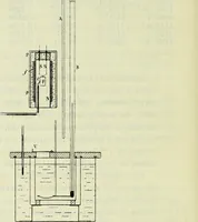 An illustration from Archives des sciences physiques et naturelles (1896)
