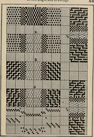 An illustration from Revised edition of Textile design book. A practical composition for the construction of new designs (1898)