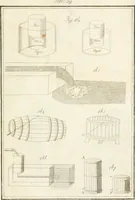 An illustration from Raccolta d'autori italiani che trattano del moto dell' acque (1821)