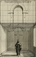 An illustration from Moyen vniuersel de pratiquer la perspective sur les tableaux, ou surfaces irregulieres : ensemble quelques particularitez concernant cet art, & celuy de la graueure en taille-douce (1653)