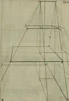 An illustration from Moyen vniuersel de pratiquer la perspective sur les tableaux, ou surfaces irregulieres : ensemble quelques particularitez concernant cet art, & celuy de la graueure en taille-douce (1653)