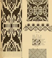 An illustration from Technology of textile design. Being a practical treatise on the construction and application of weaves for all textile fabrics, with minute reference to the latest inventions for weaving. Containing also an appendix showing the analysis and giving the calculations necessary for the manufacture of the various textile fabrics (1889)