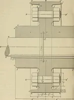 An illustration from A textbook on mechanical and electrical engineering (1902)