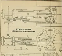 Picture 89 of 202 from A textbook on mechanical and electrical engineering (1902), leaf 251
