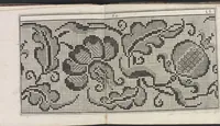 An illustration from Model Buch : Teil 4 (1676)