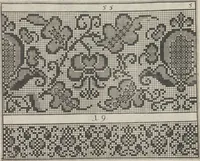 An illustration from Model Buch : Teil 4 (1676)