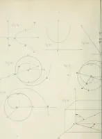 An illustration from Des quantités positives et negatives en géométrie (1847)