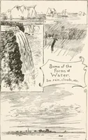 Picture 44 of 80 from In the child's world : morning talks and stories for kindergartens, primary schools and homes (1893), leaf 240
