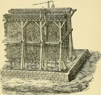 An illustration from The principles of chemistry (1897)