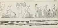 An illustration from The textile manufactures of the ancients : embracing the history of silk, linen, cotton, wool, and other fibrous substances : deduced from Yate's (sic) Textrinum antiquorum, and other authentic sources (1873)