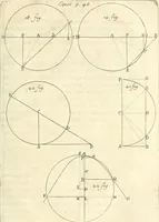 An illustration from Traité des lignes du premier genre, expliquées par une methode nouvelle & facile (1687)