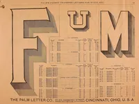 Picture 37 of 159 from Illustrated sample book & price list of Palm's patent transfer letters, ornaments & trade designs for signs, wagons, cars, machines, etc. (1901), leaf 16