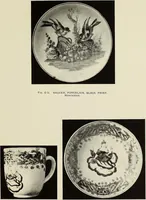 Picture 42 of 53 from Transfer printing on enamels, porcelain and pottery : its origin and development in the United Kingdom (1907), leaf 200