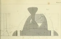 An illustration from The practical draughtsman's book of industrial design and machinist's and engineer's companion : forming a complete course of mechanical, engineering and architectural drawing (1866)