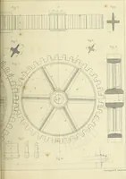 An illustration from The practical draughtsman's book of industrial design and machinist's and engineer's companion : forming a complete course of mechanical, engineering and architectural drawing (1866)