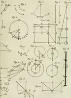 Picture 24 of 38 from Essai de physique, par Mr. Pierre van Musschenbroek ... avec une description de nouvelles sortes de machines pneumatiques, et un recueil d'expériences par Mr. J. v[an] M[usschenbroek] Traduit du hollandois par Mr. Pierre Massuet .. (1751), leaf 276