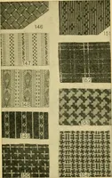 An illustration from Weaving questions for class and home work (1912)