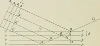 Picture 4 of 44 from X rays and crystal structure (1915), leaf 29