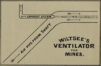 Picture 3 of 10 from Annual report of the State Mineralogist for the year ending ... (1883), leaf 401
