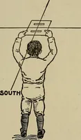 An illustration from The book of stars; being a simple explanation of the stars and their uses to boy life, written to conform to the tests of the Boy scouts (1915)