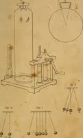 Picture 3 of 38 from Conversations on natural philosophy, in which the elements of that science are familiarly explained, and adapted to the comprehension of young pupils. Illustrated with plates (1825), leaf 262