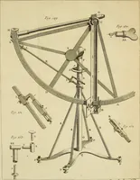 An illustration from Astronomie (1771)