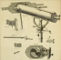 An illustration from Astronomie (1771)