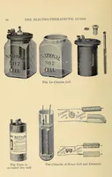 Picture 1 of 6 from The electro-therapeutic guide, or, A thousand questions asked and answered (1907), leaf 26