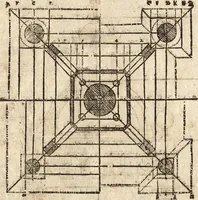 An illustration from Varia conmensuracion para le escultura y arquitectura (1675)