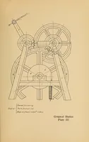 Picture 38 of 43 from Notes on mechanical drawing, graphic statics, machine design, and kinematics (1909), leaf 154