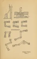 Picture 35 of 43 from Notes on mechanical drawing, graphic statics, machine design, and kinematics (1909), leaf 150
