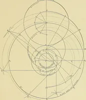 Picture 54 of 166 from Practical engineering drawing and third angle projection, for students in scientific, technical and manual training schools and for ... draughtsmen .. (1897), leaf 68