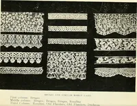 Picture 27 of 77 from Bobbins of Belgium; a book of Belgian lace, lace-workers, lace-schools and lace-villages (1920), leaf 171