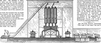 An illustration from Scientific American, Vol. 77, No. 7 (August 1897) (1897)