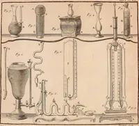 An illustration from Description et usage d'un cabinet de physique expérimentale (1775)