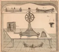An illustration from Description et usage d'un cabinet de physique expérimentale (1775)