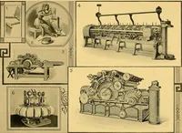Picture 12 of 73 from Lamb's textile industry of the United States, embracing biographical sketches of prominment men and a historical résumé of the progress of textile manufacture from the earliest records to the present time; (1911), leaf 107