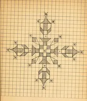 Picture 6 of 7 from Greeting to America; reminiscences and impressions of my travels, kindergarten suggestions (1900), leaf 80