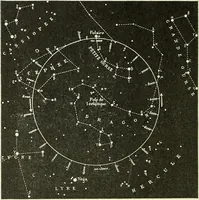 An illustration from Archives des sciences physiques et naturelles (1919)